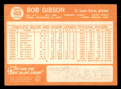 1964 Topps Baseball #460 Bob Gibson Cardinals VG-EX 550321