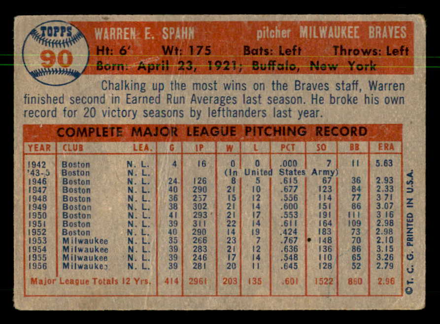 1957 Topps Baseball #090 Warren Spahn Braves GD-VG 550336