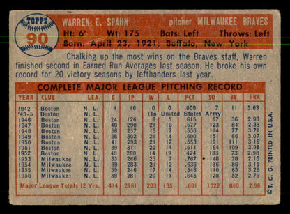 1957 Topps Baseball #090 Warren Spahn Braves GD-VG 550336