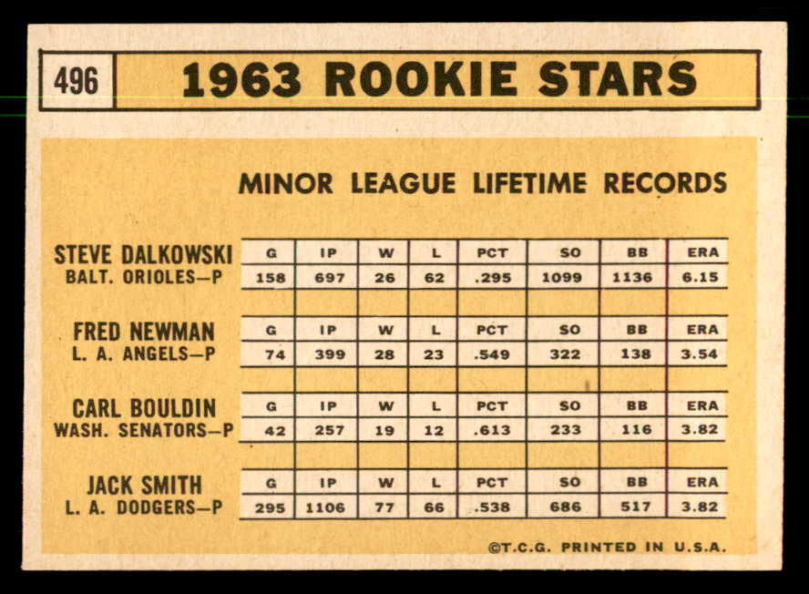 1963 Topps Baseball #496 Steve Dalkowski Orioles NR-MT 550337
