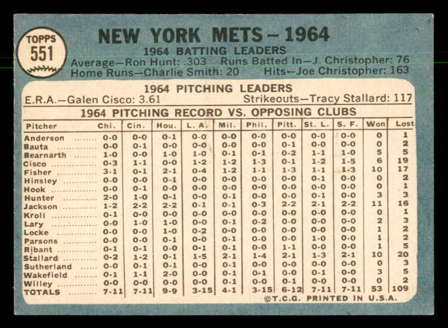 1965 Topps Baseball #551 New York Mets Team EX-MT 550341