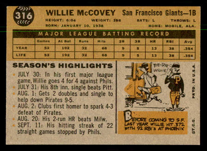 1960 Topps Baseball #316 Willie McCovey Giants VG-EX 550348