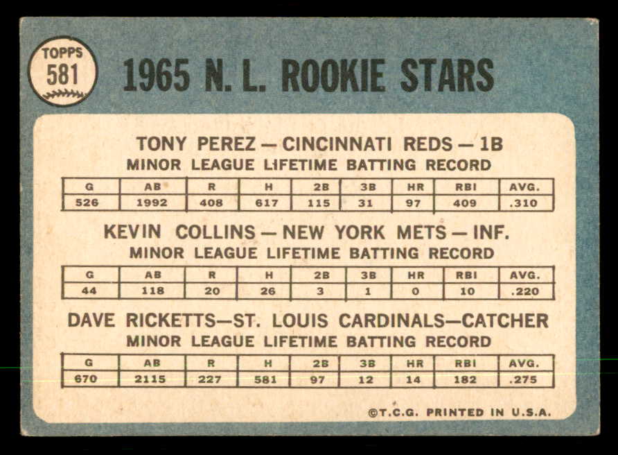 1965 Topps Baseball #581 Tony Perez Reds EX+/EX-MT 550360