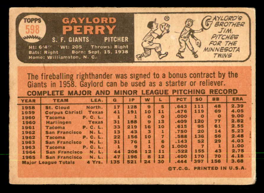 1966 Topps Baseball #598 Gaylord Perry Giants VG 550370