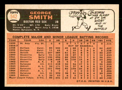 1966 Topps Baseball #542 George Smith Red Sox NR-MT 550382