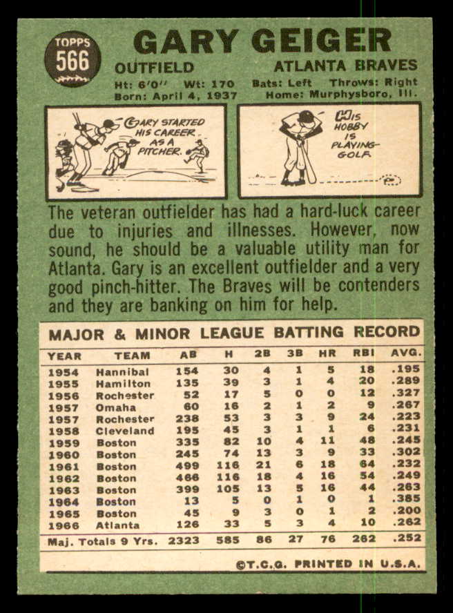 1967 Topps Baseball #566 Gary Geiger Braves NR-MT 550388