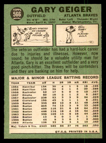 1967 Topps Baseball #566 Gary Geiger Braves NR-MT 550388