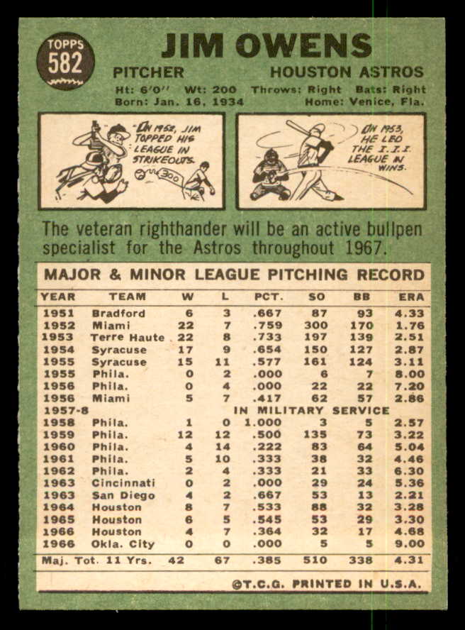 1967 Topps Baseball #582 Jim Owens Astros NR-MT 550411