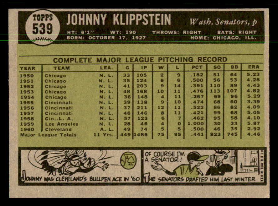 1961 Topps Baseball #539 Johnny Klippstein Senators NR-MT 550431