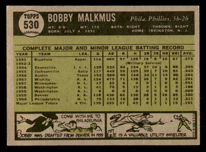 1961 Topps Baseball #530 Bobby Malkmus Phillies EX-MT 550453