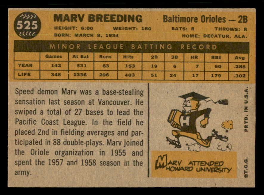 1960 Topps Baseball #525 Marv Breeding Orioles EX-MT 550483