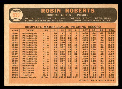 1966 Topps Baseball #530 Robin Roberts Astros VG-EX 550540