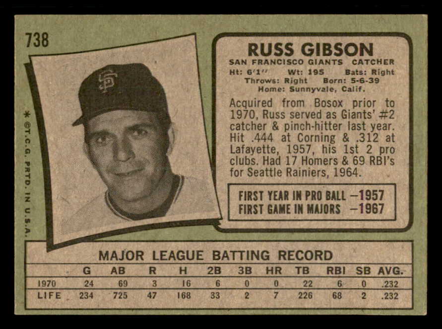 1971 Topps Baseball #738 Russ Gibson Giants EX-MT 550641