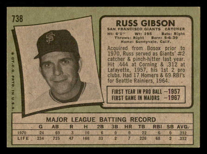 1971 Topps Baseball #738 Russ Gibson Giants EX-MT 550641
