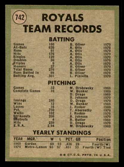 1971 Topps Baseball #742 Kansas City Royals Team EX-MT 550642