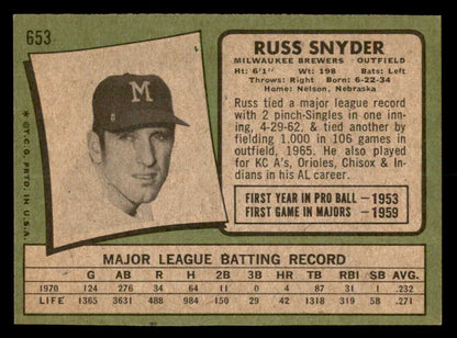 1971 Topps Baseball #653 Russ Snyder Brewers EX-MT 550656