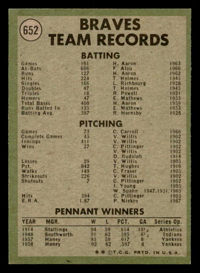 1971 Topps Baseball #652 Atlanta Braves Team EX-MT 550657