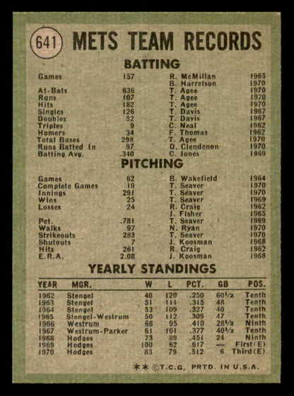 1971 Topps Baseball #641 New York Mets Team EX-MT 550662