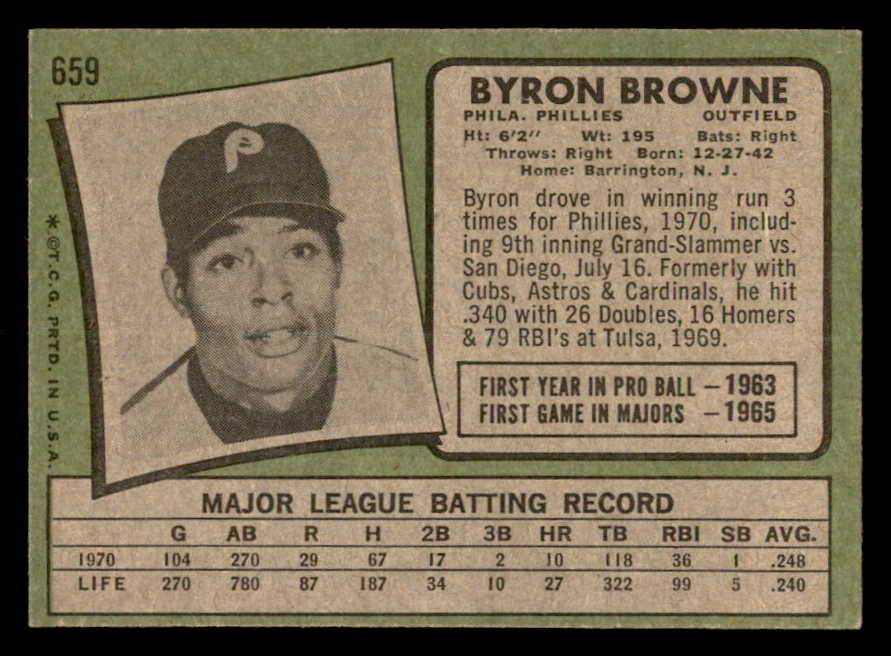 1971 Topps Baseball #659 Byron Browne Phillies EX-MT 550670