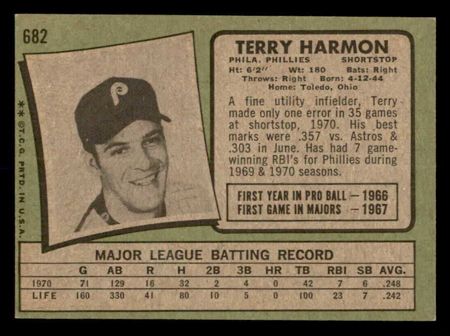 1971 Topps Baseball #682 Terry Harmon Phillies EX-MT 550693
