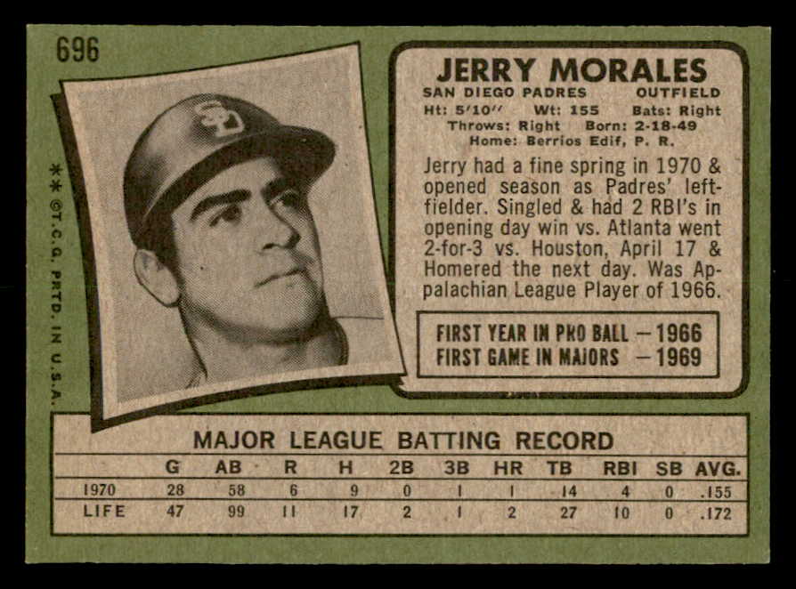1971 Topps Baseball #696 Jerry Morales Padres NR-MT 550719