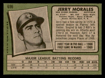 1971 Topps Baseball #696 Jerry Morales Padres NR-MT 550719