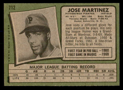 1971 Topps Baseball #712 Jose Martinez Pirates NR-MT 550726