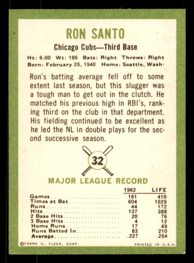 1963 Fleer Baseball #032 Ron Santo Cubs VG-EX/EX 550897