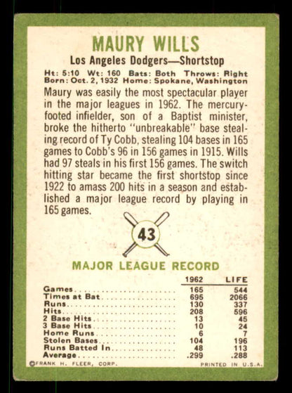 1963 Fleer Baseball #043 Maury Wills Dodgers GD-VG 550900