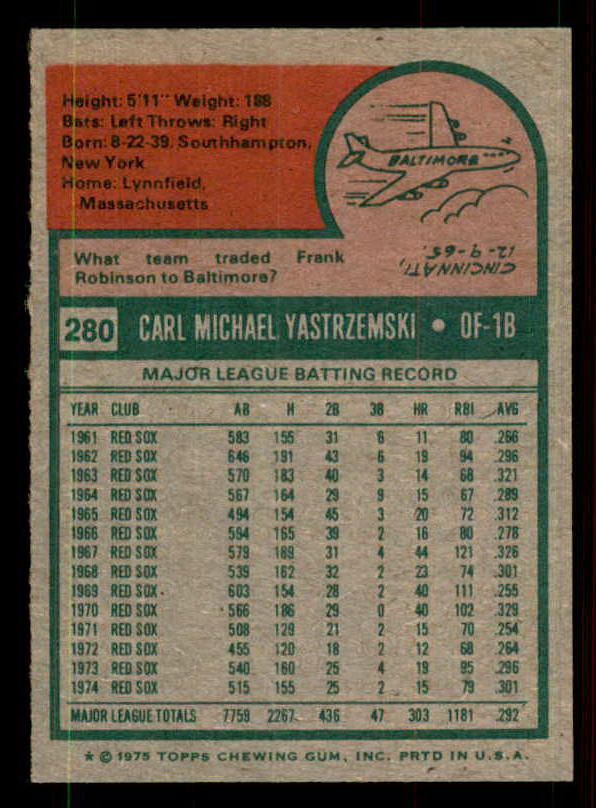 1975 Topps Mini Baseball #280 Carl Yastrzemski Red Sox EX-MT 550922