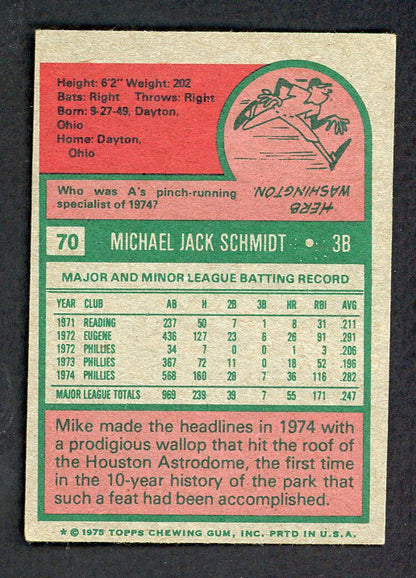 1975 Topps Mini Baseball #070 Mike Schmidt Phillies VG-EX 550923