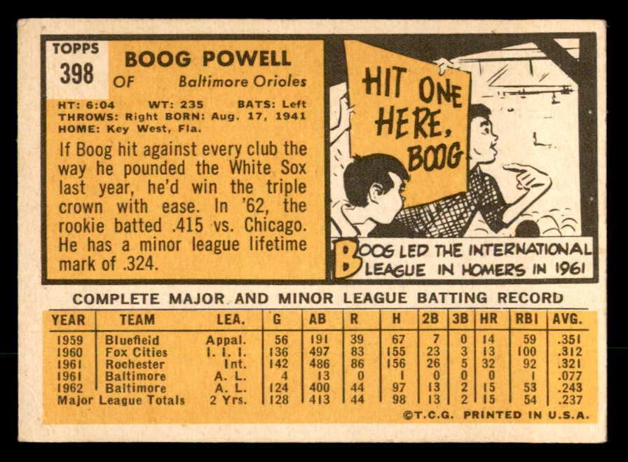 1963 Topps Baseball #398 Boog Powell Orioles EX 551399