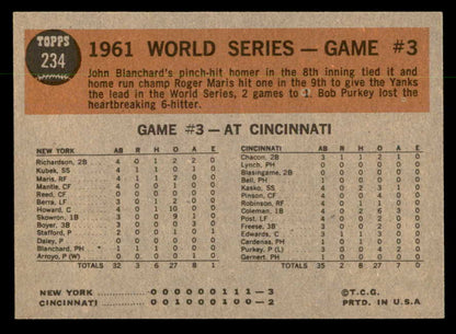 1962 Topps Baseball #234 World Series Game 3 Roger Maris EX 551401