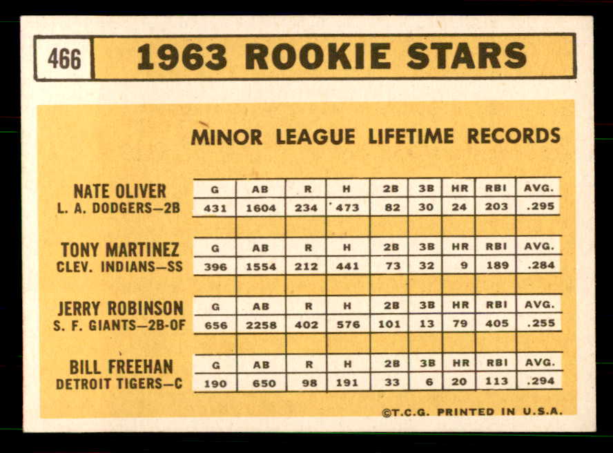 1963 Topps Baseball #466 Bill Freehan Tigers EX-MT 551410