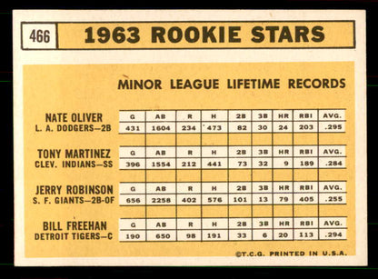 1963 Topps Baseball #466 Bill Freehan Tigers EX-MT 551410