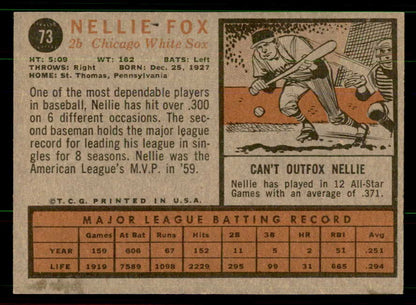 1962 Topps Baseball #073 Nellie Fox White Sox EX 551414
