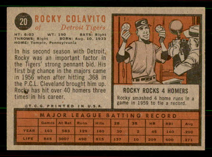 1962 Topps Baseball #020 Rocky Colavito Tigers EX-MT 551415