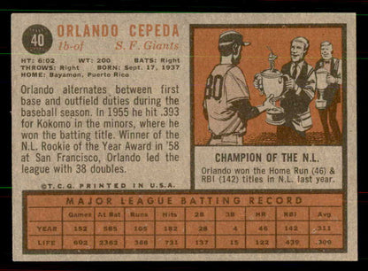 1962 Topps Baseball #040 Orlando Cepeda Giants EX-MT 551416