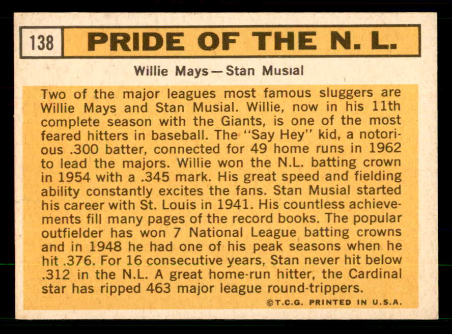 1963 Topps Baseball #138 Willie Mays Stan Musial EX-MT 551422