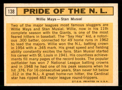 1963 Topps Baseball #138 Willie Mays Stan Musial EX-MT 551422