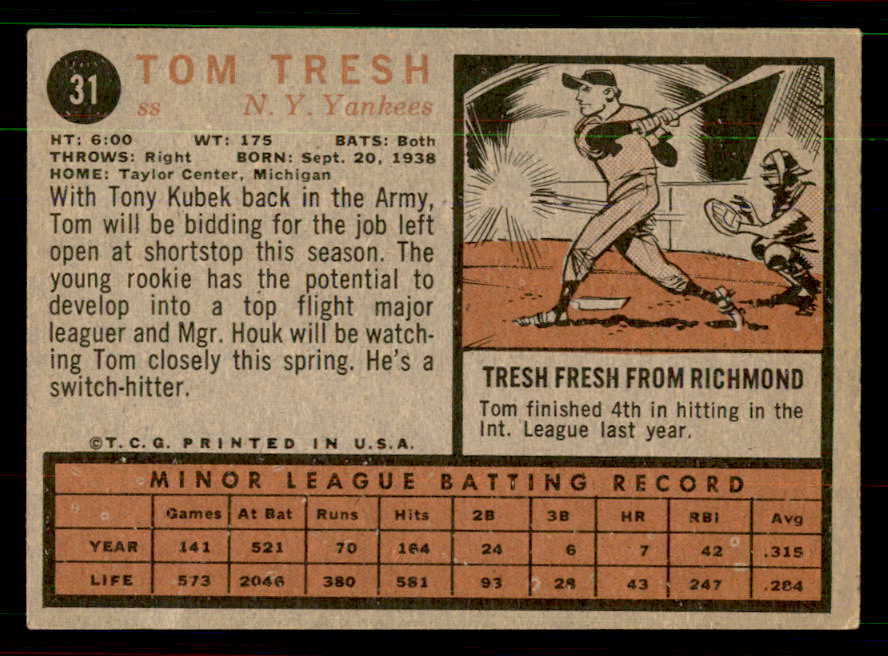 1962 Topps Baseball #031 Tom Tresh Yankees EX-MT 551427