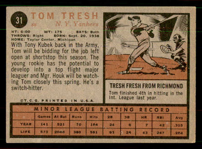 1962 Topps Baseball #031 Tom Tresh Yankees EX-MT 551427