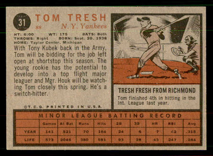 1962 Topps Baseball #031 Tom Tresh Yankees EX-MT 551428