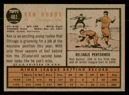 1962 Topps Baseball #461 Ken Hubbs Cubs EX-MT 551433