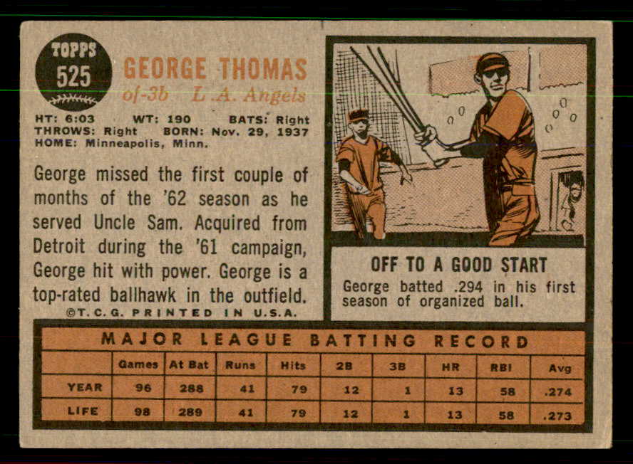 1962 Topps Baseball #525 George Thomas Angels VG-EX 551437