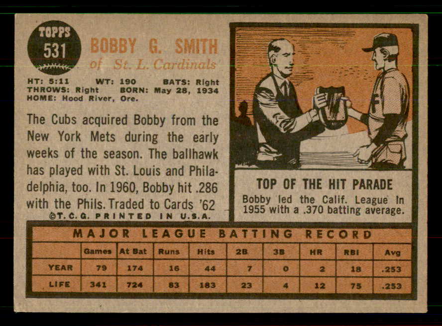 1962 Topps Baseball #531 Bobby Smith Cardinals VG-EX 551439
