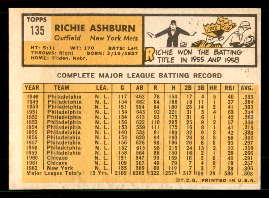 1963 Topps Baseball #135 Richie Ashburn Mets EX 551441