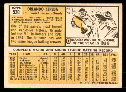 1963 Topps Baseball #520 Orlando Cepeda Giants VG-EX 551443