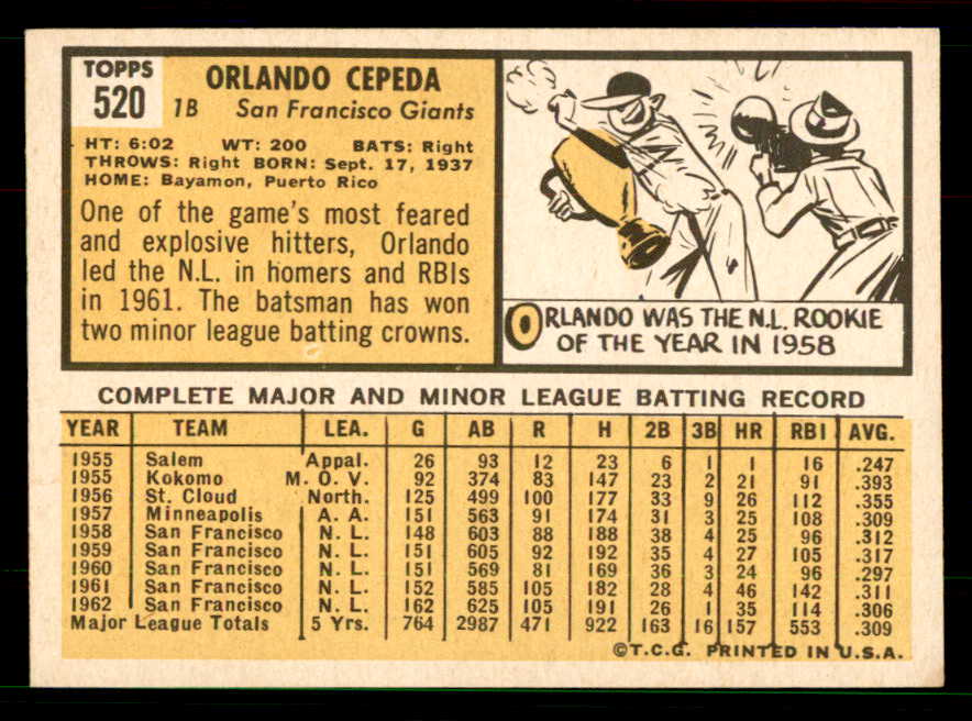 1963 Topps Baseball #520 Orlando Cepeda Giants EX-MT 551447