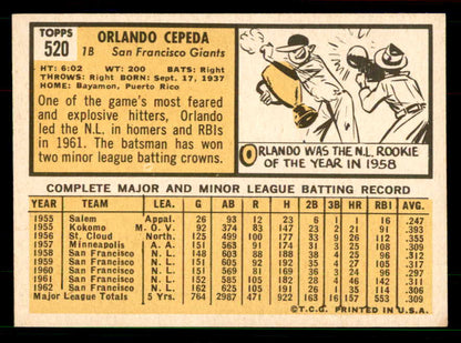 1963 Topps Baseball #520 Orlando Cepeda Giants EX-MT 551447